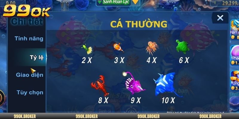 Bắn cá trúng jackpot sở hữu nhiều điểm nổi bật