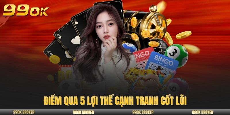 Điểm qua 5 lợi thế cạnh tranh cốt lõi
